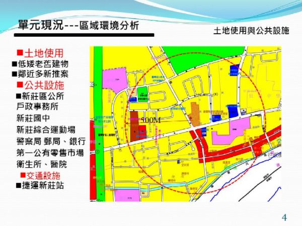 新莊區全安段 中正路vs新泰路vs中興街 泰舍實業 泰坤建設實業股份有限公司